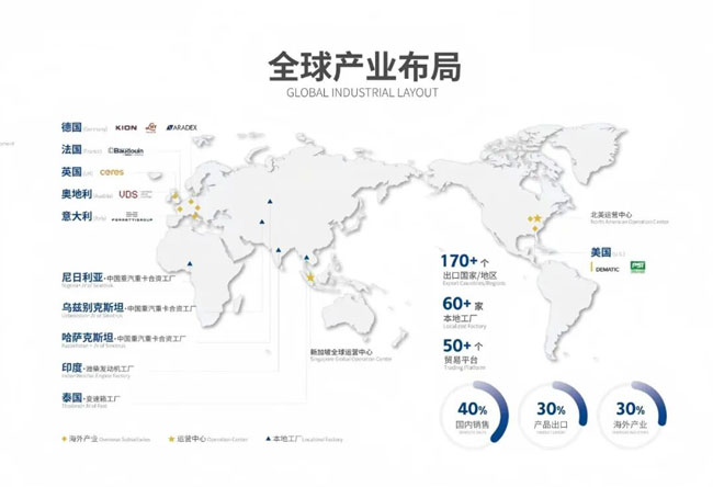 首页-suncitygroup太阳集团官方网站